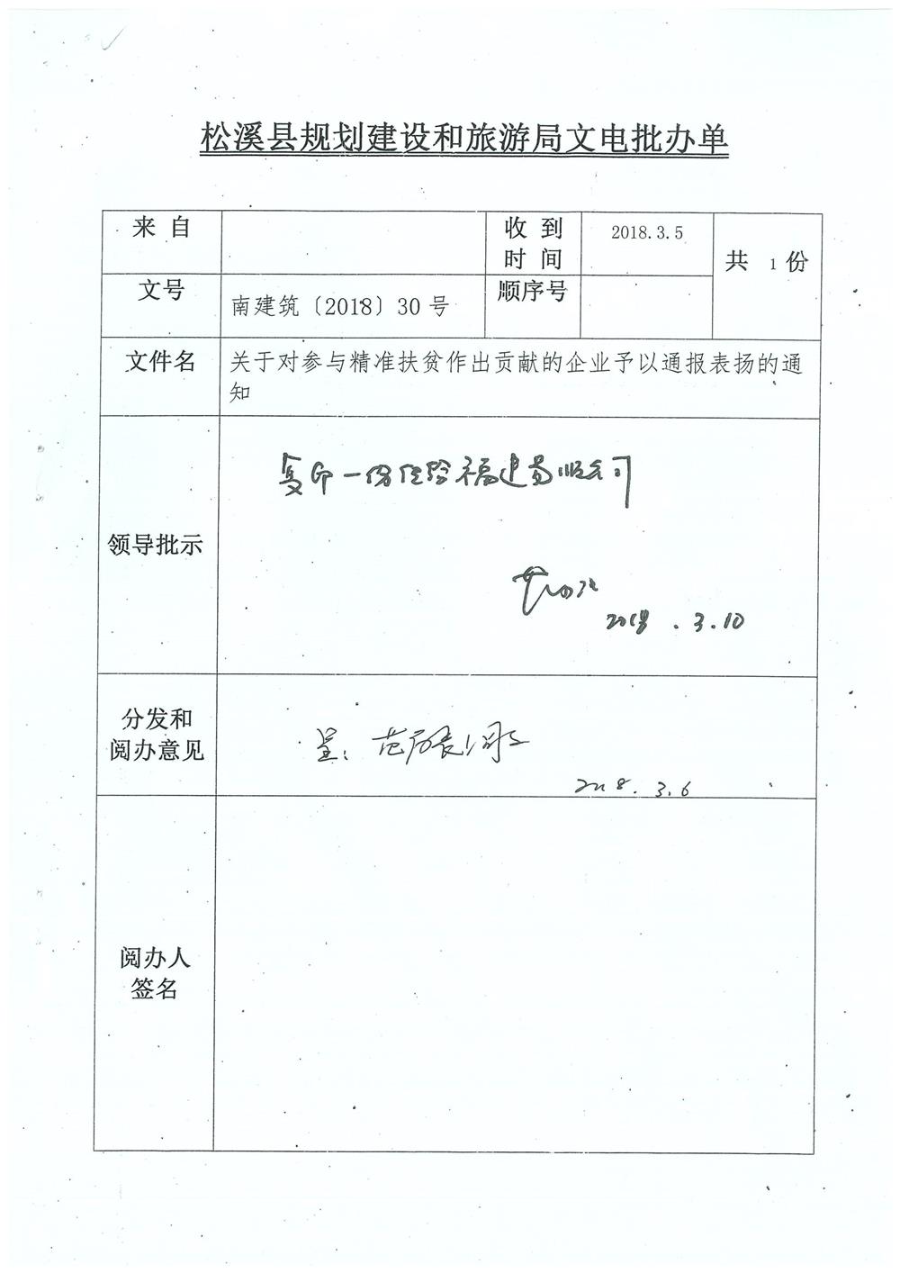 轉(zhuǎn)南平市住房和城鄉(xiāng)建設(shè)局文件（南建筑（2017）30號(hào)）關(guān)于對(duì)參與精準(zhǔn)扶貧作出貢獻(xiàn)的企業(yè)予以通報(bào)表揚(yáng)的通知