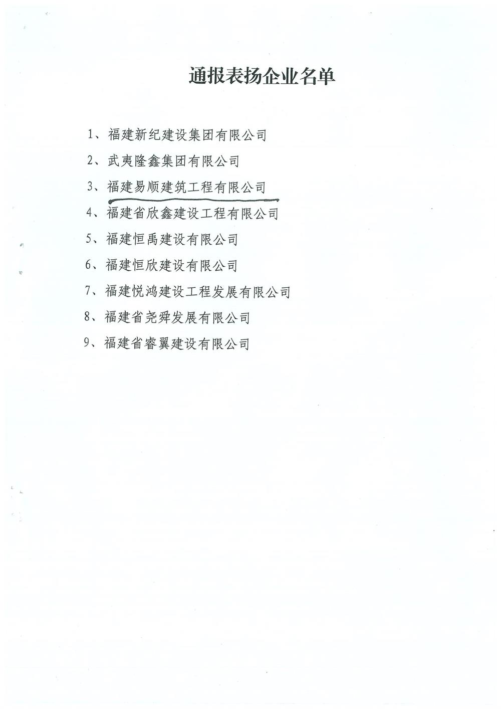 轉(zhuǎn)南平市住房和城鄉(xiāng)建設(shè)局文件（南建筑（2017）30號(hào)）關(guān)于對(duì)參與精準(zhǔn)扶貧作出貢獻(xiàn)的企業(yè)予以通報(bào)表揚(yáng)的通知