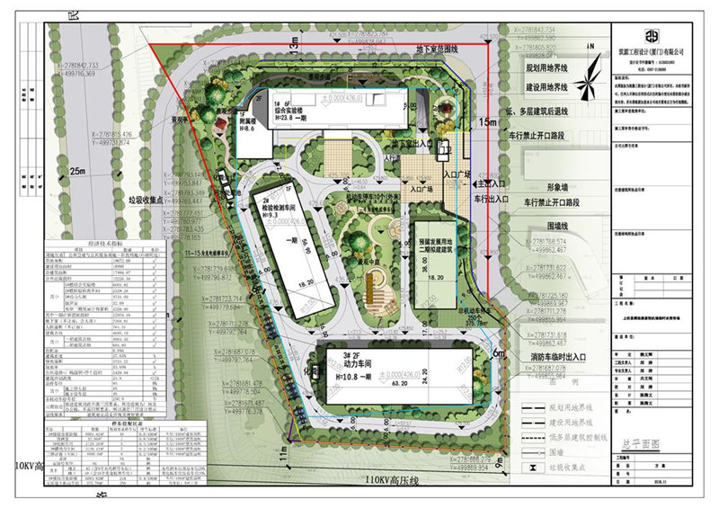 福建省專用車輛產品質量檢驗中心項目