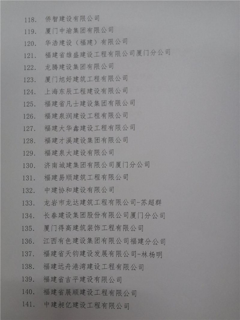 廈門市建筑行業(yè)協會對新冠肺炎疫情捐款捐物的企業(yè)給予通報表揚